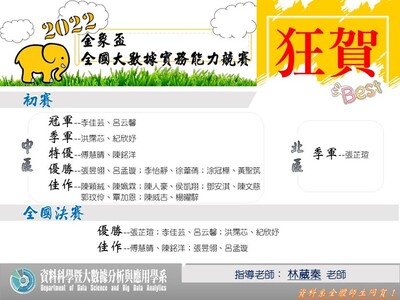 2022 金象盃競賽